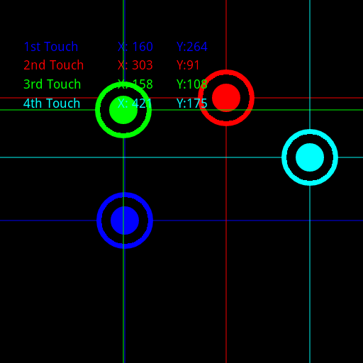 Yet Another MultiTouch Test Icon